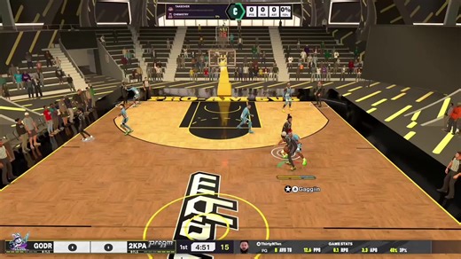 Nostalgic Reflections on NBA 2K20 Gameplay