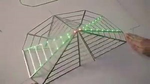 This is the future... | Crafty
