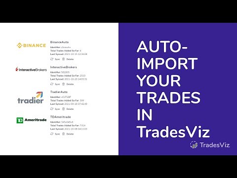 Auto import trades in TradesViz