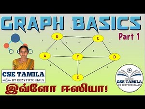 Graph Terminology covering Subgraph with Solved Example, Adjacent Vertex with Sum in Tamil 15.1.2a