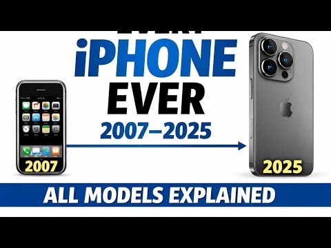 Every iPhone Model Explained (2007–2025)