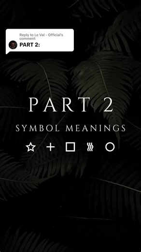 Interpreting Symbol Meanings | Intuition Test Explained