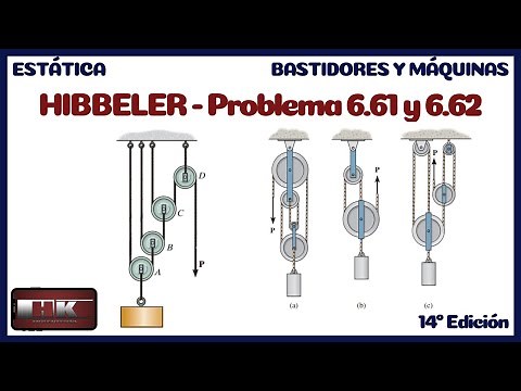 Estática Hibbeler. Problema 6.61 y 6.62 Análisis Estructural. BASTIDORES Y MAQUINAS (14 Edición)