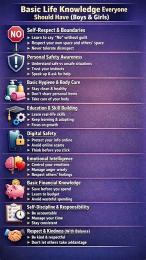 Basic Life Knowledge Everyone Should Know (Boys & Girls) | Life Skills That Actually Matter