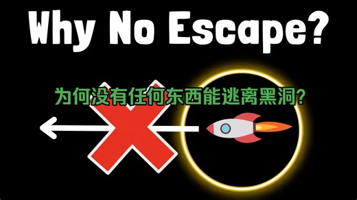 [中配] 我曾一直困惑：为何没有任何东西能逃离黑洞？直到此刻才恍然大悟 - FloatHeadPhysics