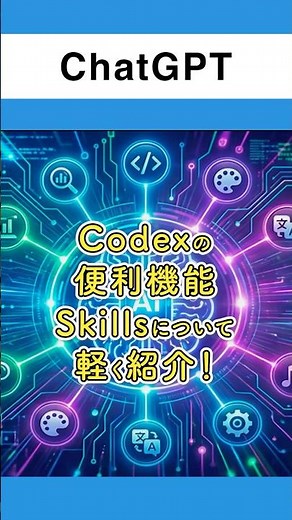 A quick introduction to how to use the Codex's convenient Skills feature