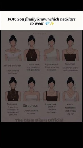 How to Pair Necklaces with Necklines - Complete Guide for Every Outfit 2026#NecklaceStyling #Jewelry