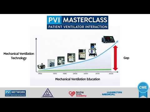 PVI Masterclass Taxonomy of Modes
