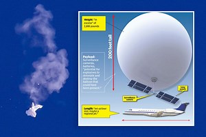 Video shows spy balloon hovering over Montana