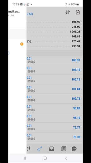 Mzi Mkize (@mzi.mkize)’s videos with original sound - ThishaW⭕thisa_Zulu