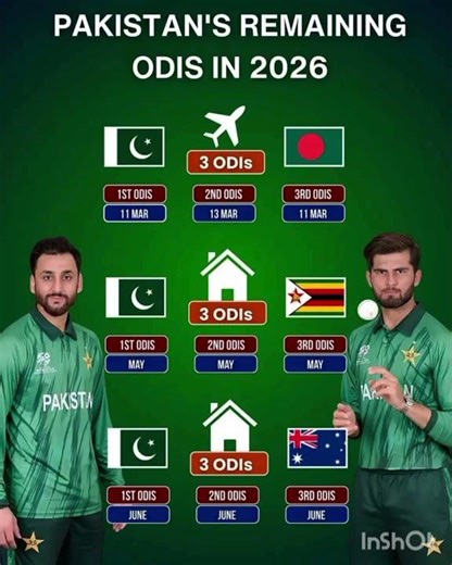 Pakistan’s ODI Journey Continues in 2026 🏏 PAKISTAN NEXT SCHEDULE #shorts #foryou #trending