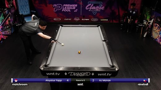 AJ Manas is OUT! ❌ The Filipino exits the competition after a 5-2 defeat to Aloysius Yapp. #PremierLeaguePool | #WNT | Matchroom Pool