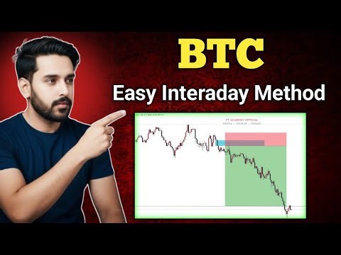 Easy BTC Intraday Setup | Smart Money Method | FT Academy