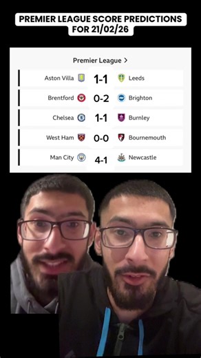 Premier League Predictions: 4 Correct Scores Revealed