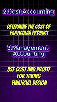 CH - 3, PART - 2/4 BRANCH OF ACCOUNTING