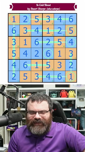 Sudoku Adventure 968 "In Cold Blood" by Stuart Sharpe Solve here: https://sudokupad.app/adventure/968-icb Tracking Sheet: https://docs.google.com/spreadsheets/d/1y4BYBEuXbzReb_tx3bTUdKwynL2JveL3ob55g6c-D-Y/edit?usp=sharing #Sudoku #puzzle #sudokuadventure | Rangsk Puzzles