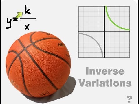 Inverse Variations Math/Algebra Lesson