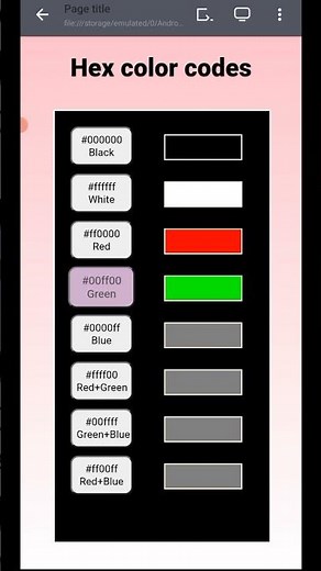 Hex color coding| basic Css