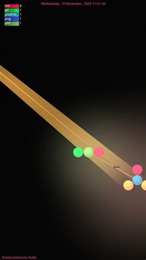 First Commit: The Solo Start of Awesome Flutter List ✨