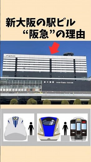 【私鉄の野心】阪急電車が新大阪乗り入れ!? #迷列車で行こう #阪急電車 #新大阪