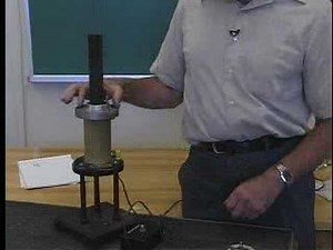 Physics Lab Demo 11: Jumping Ring