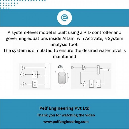 Overview of the system model & simulation concept using a Water Tank model example: PELF Engineering