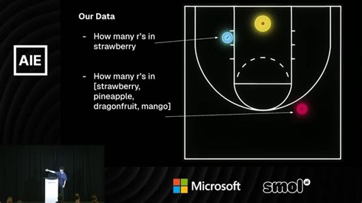 [AI] VZero工程师的AI开发血泪史：草莓里到底几个R？
