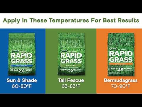 How to Start a New Lawn with Scotts® Rapid Grass