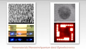 Home - Nano-Optics Group