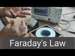 Faraday's Law(Electro magnetic Induction).