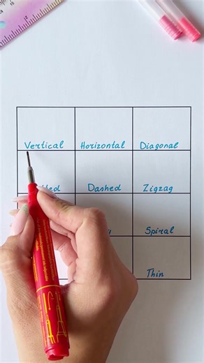 14K views · 44 reactions | Drawing 101: the basics | Science, Tech and Universe | Facebook