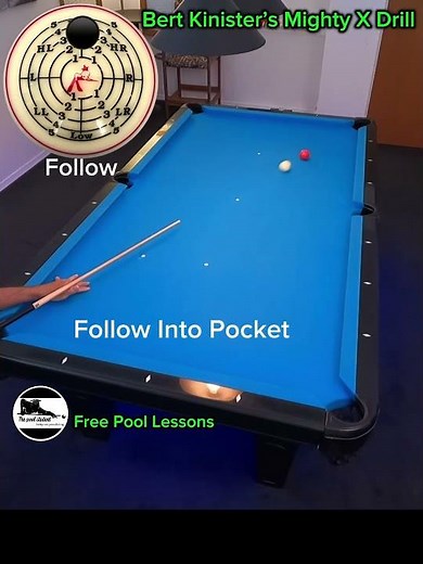 A Powerful Pool Stroke Drill (Free Pool Lessons)