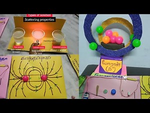 physics chemistry working & Non working models, physical science b.ed commission