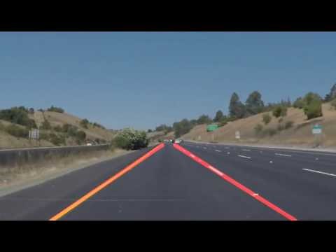 Lane Line Detection using Python and OpenCV