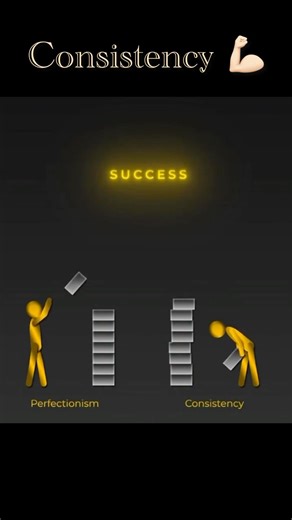 Consistency ✨💪🏻🕊️#motivation #success #neet #study #aspirants #ytshorts