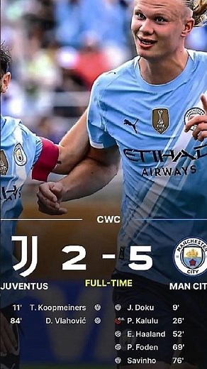 Man City vs Juventus ⚽ All Goals & Highlights | Club World Cup 2025 #youtubeshorts #shorts #football