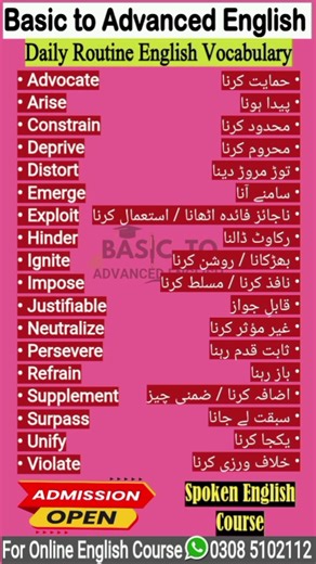 Speak With Confidence With Vocabulary Words | Basic to Advanced English