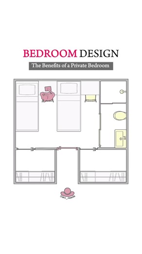 Benefits of Having a Private Bedroom Space