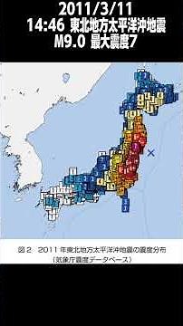 千島海溝・日本海溝巨大地震想定震源域付近で発生した主な地震 1994~2016年