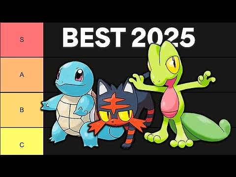 Accurate Ranking Every Pokemon Starter 2025