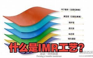 什么是IMR工艺？