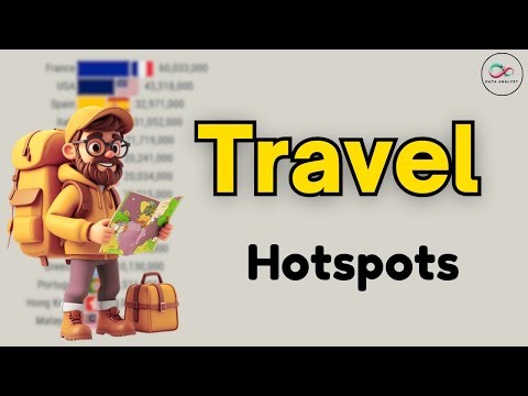 Ranking the Most Visited Countries from 1995 to 2025!