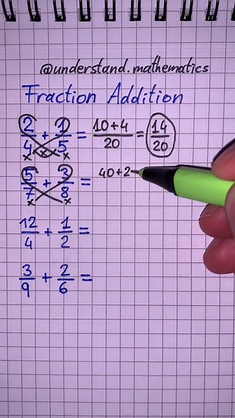 Understanding Fraction Addition: A Comprehensive Guide