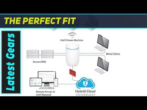 Ubiquiti UniFi Dream Machine: Is This All-in-One Router Actually Worth the Hype?