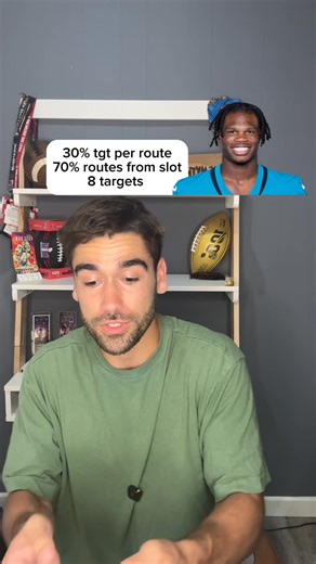 The important fantasy stats to know from the 4:00 games 🫡 (via Joel Smyth) | Yahoo Sports Fantasy