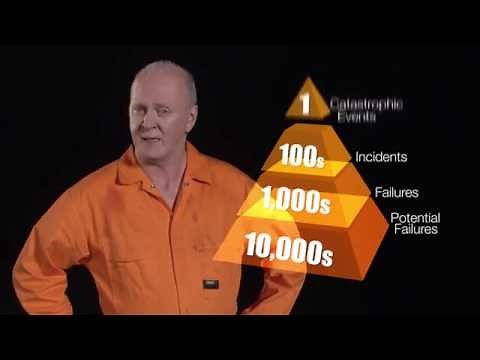 Process Safety: Who's Responsible?