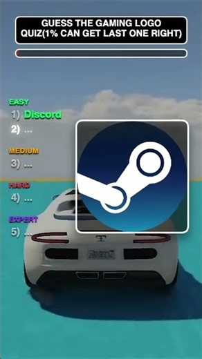 Guess The Gaming Logo! 🎮🔥 1% Can Get A Perfect Score