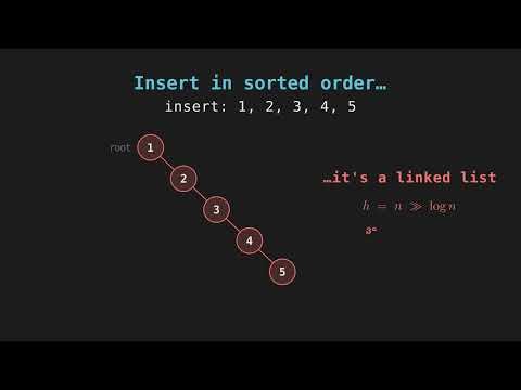 BSTs to Balanced BSTs: Why Balance Matters | CS 61B | Ludwig Explains