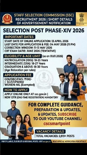 Staff Selection Commission SSC officially released the notification Selection Post Phase XIV 2026