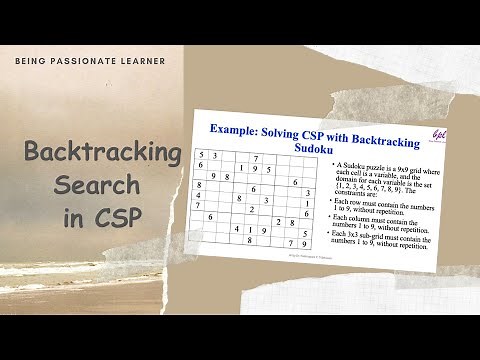 Backtracking Search in CSP